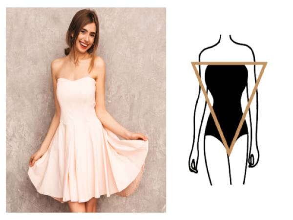 Dáng tam giác ngược là gì Dáng tam giác ngược là gì